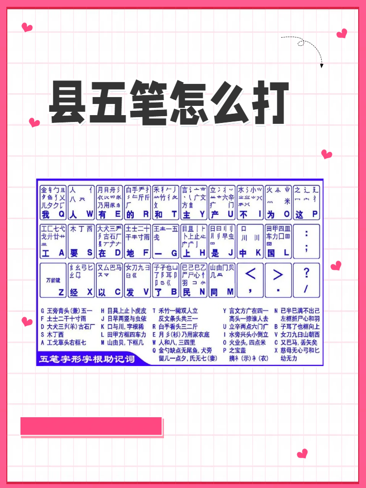 菡五笔怎么打(菡五笔怎么打字)
