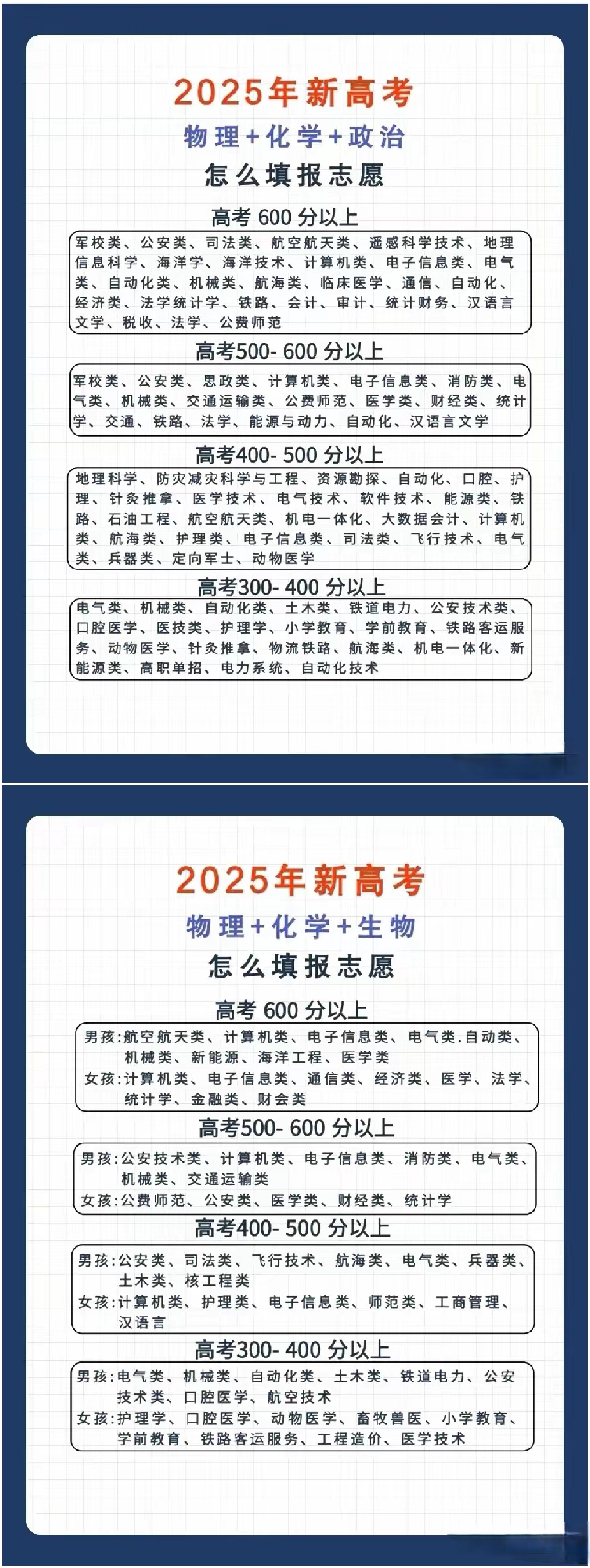 公共管理专硕报考条件(公共管理专硕有什么要求)