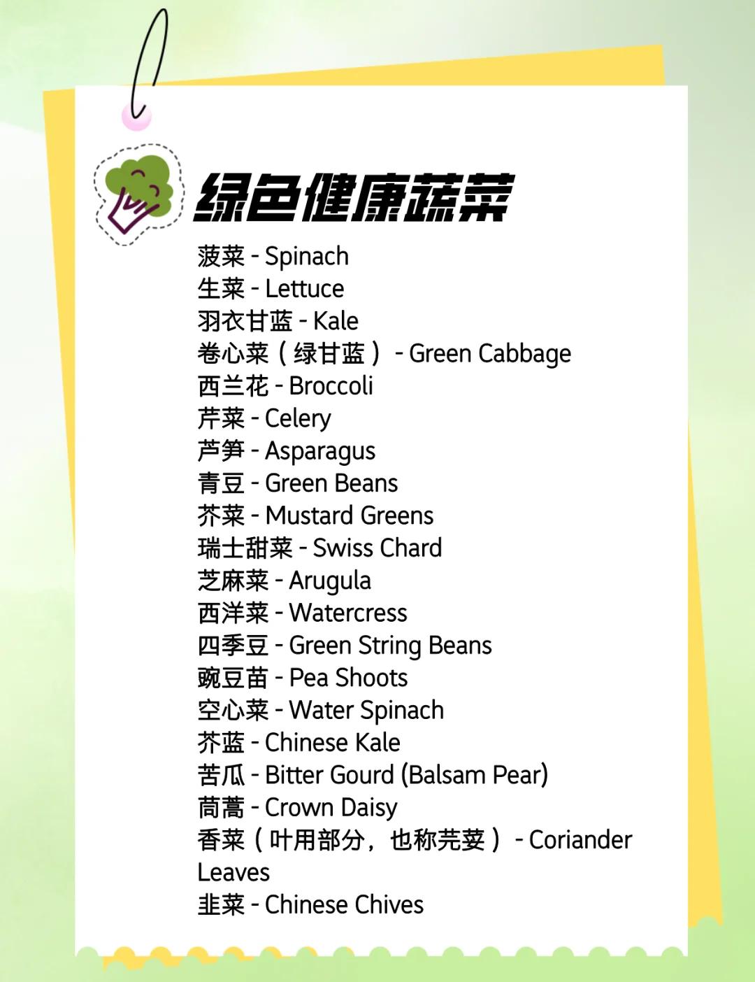 形容蔬菜新鲜的词语(形容蔬菜新鲜用什么四字词语)