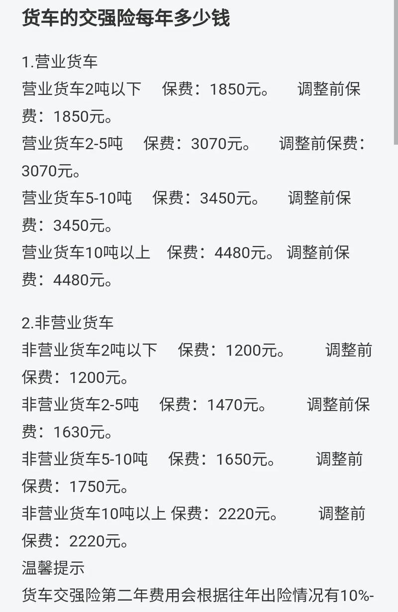 2022交强险赔偿范围明细(2020交强险赔偿范围与标准)