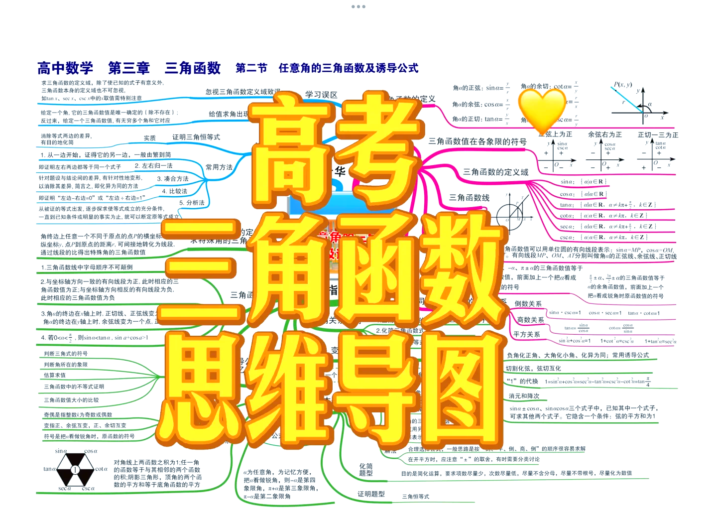 高中数学最难的三章(高中数学最难的三章资料)