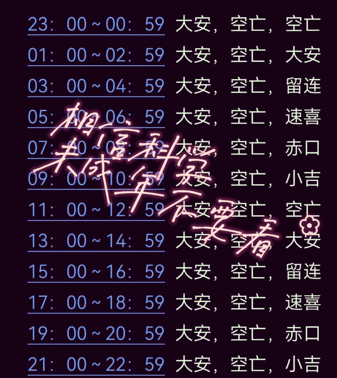 速喜加小吉(速喜加小吉加赤口)
