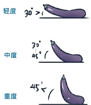 男生丁丁(男生丁丁短该分手吗)
