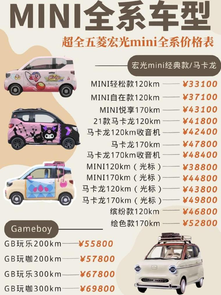 包含宏光五菱mini2022款价格的词条