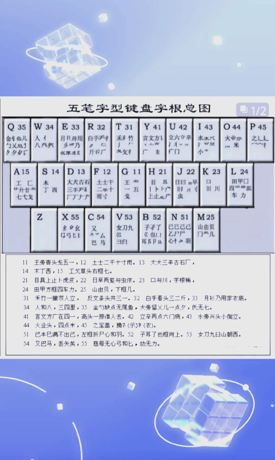 饮的五笔怎么打(电脑打字五笔字根表)