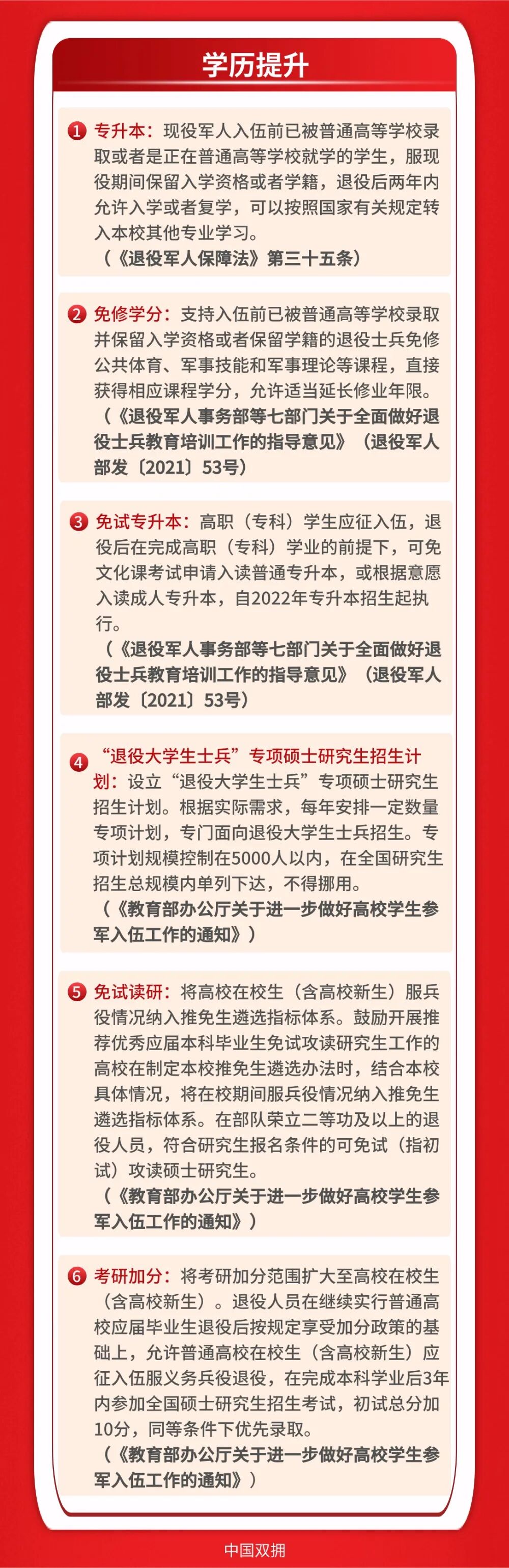 当兵年龄要求(大学生当兵年龄要求)