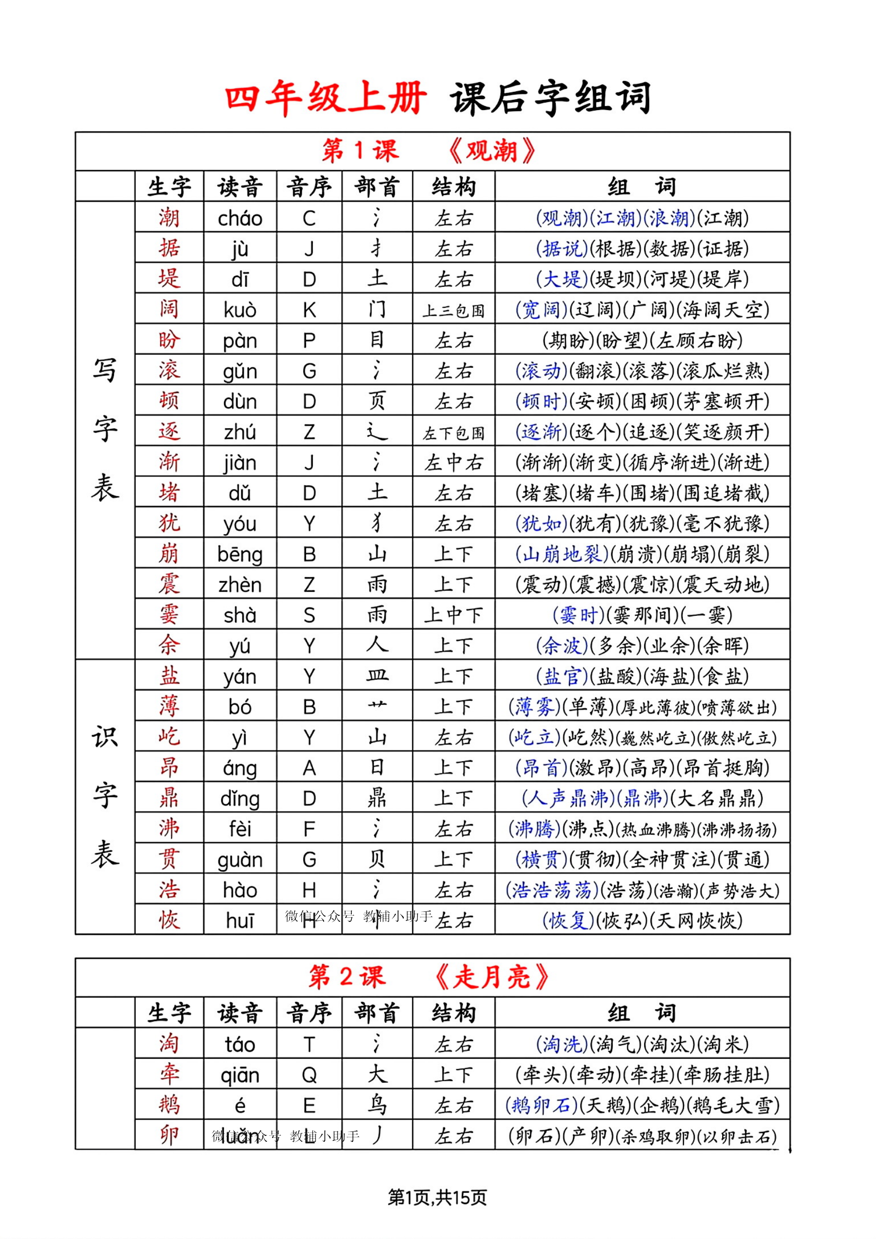 彪组词(彪组词两个字的词语)