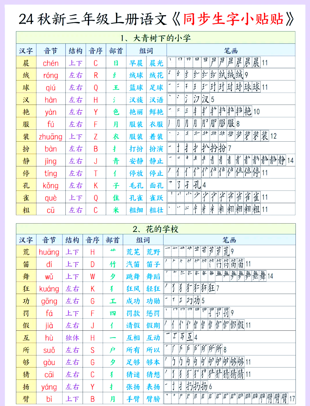 蘸组词语(蘸的组词有)