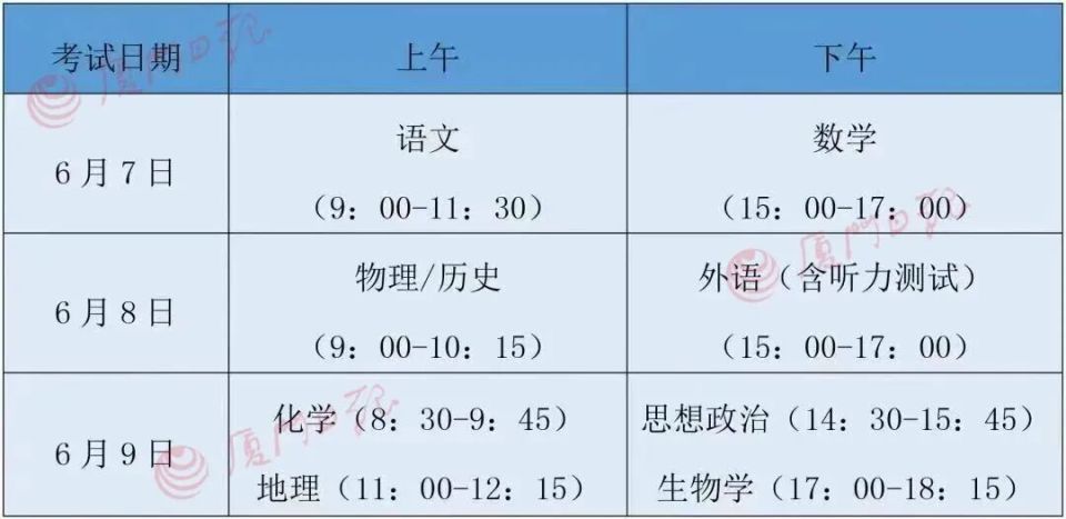 厦门高考时间(厦门高考时间及科目安排)