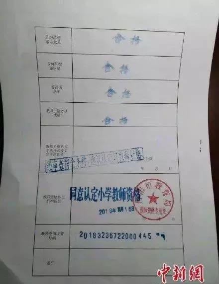大专生可以考教师资格证吗(大专考教师资格证需要什么条件)