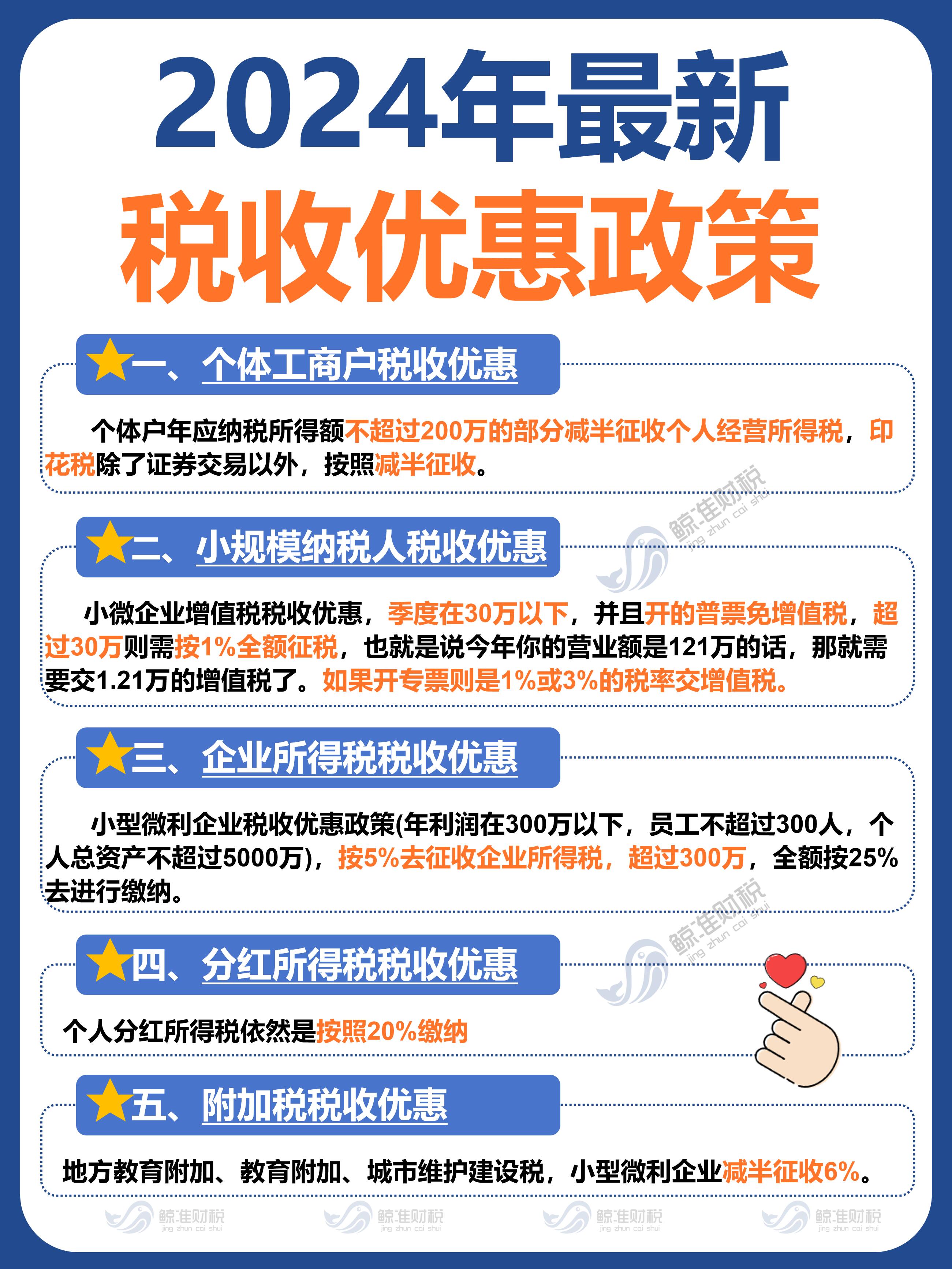 2022企业所得税最新政策(2022企业所得税最新政策公告)