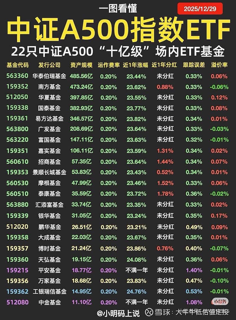 中国十大证券(中国十大证券app排名)