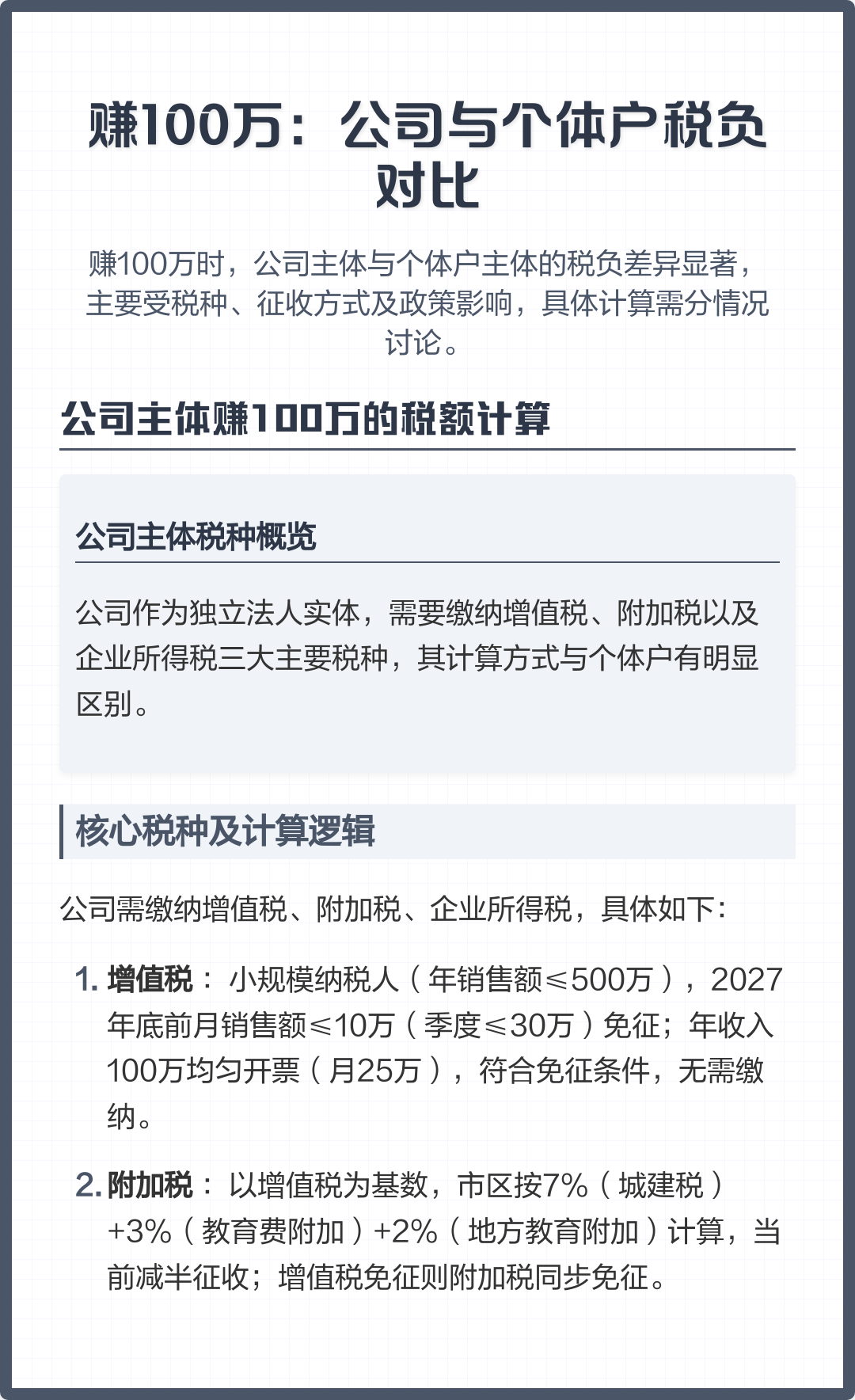 注册100万的公司一年缴纳多少税(注册100万的公司一年缴纳多少税费)