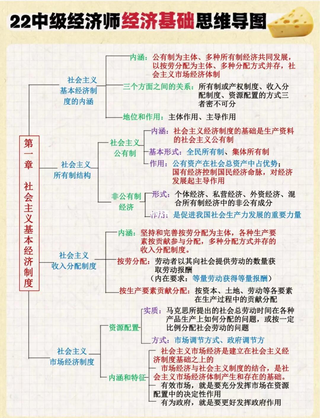 三大基本经济制度(三大基本经济制度的内容)