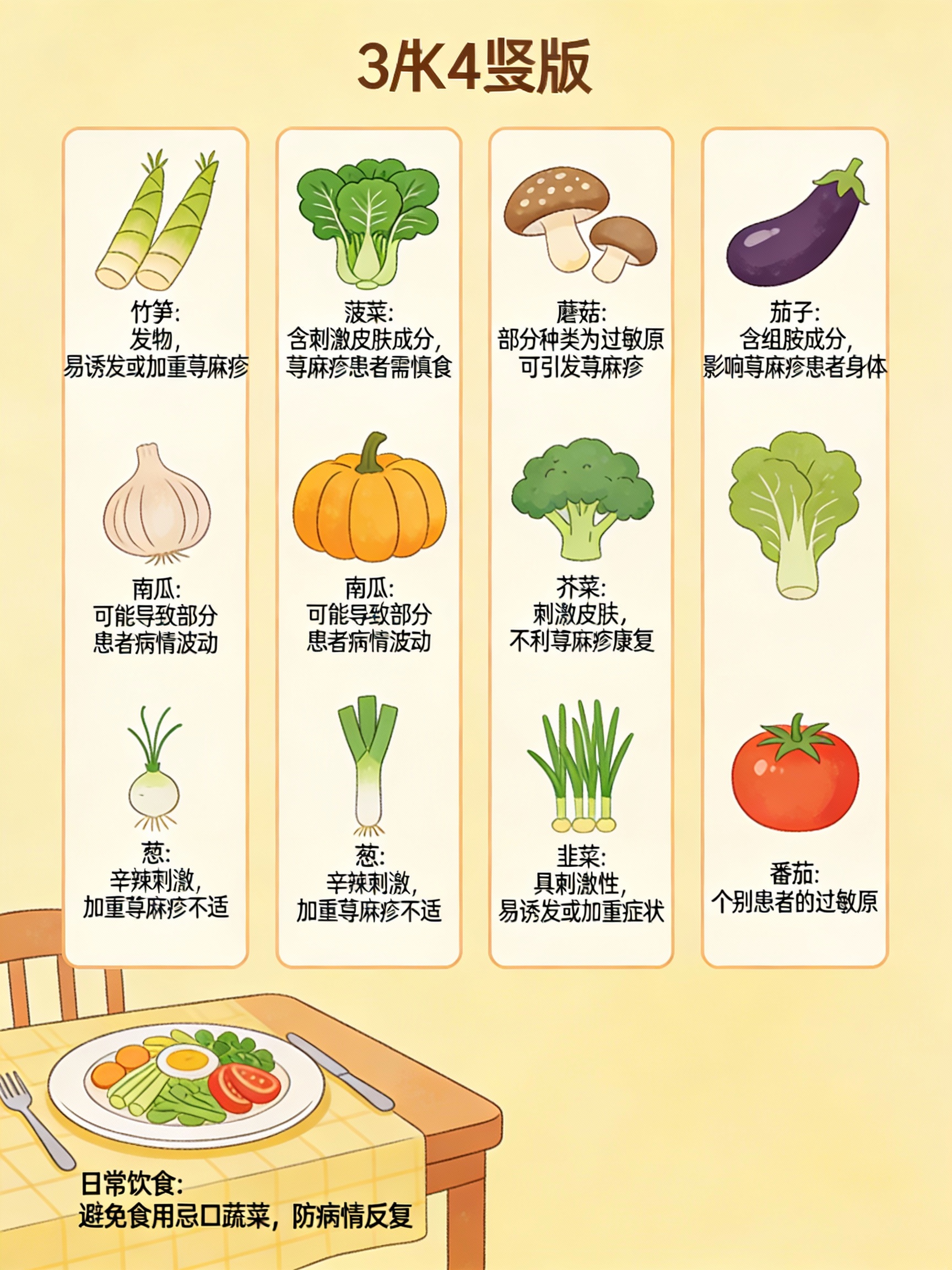 蘑菇和茄子能一起吃吗(蘑菇和茄子能一起吃吗早餐)