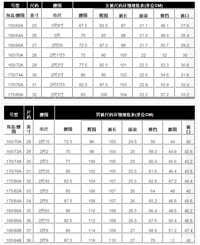 33码的裤子腰围是多少(33码的裤子腰围是多少厘米)