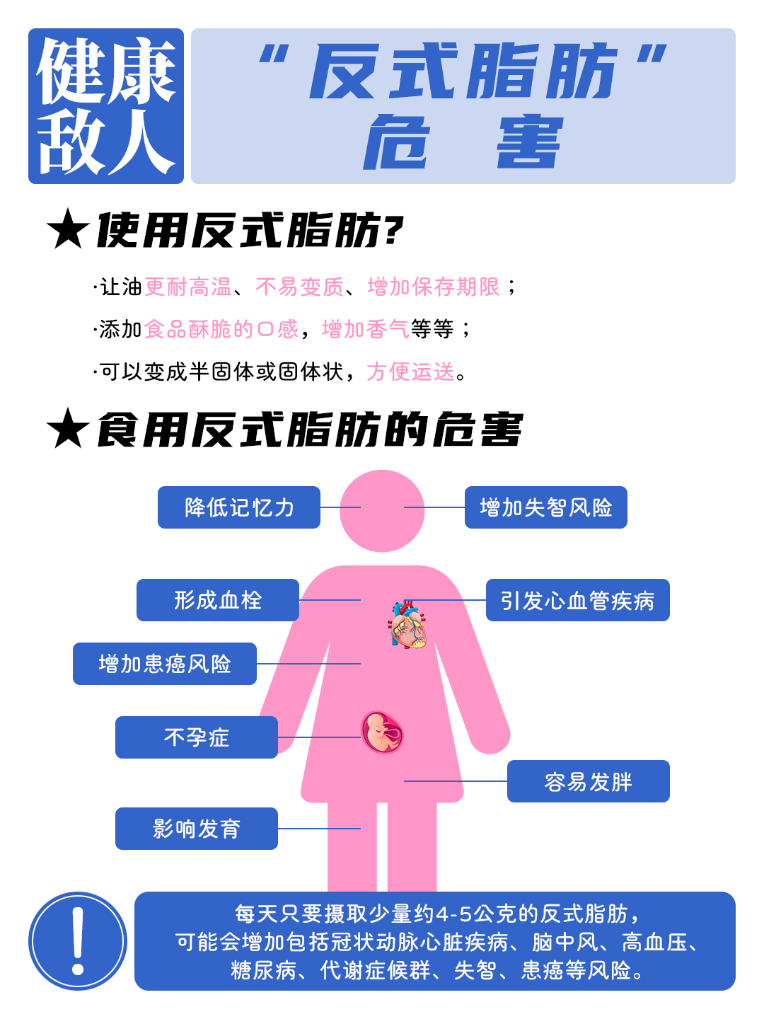 食用油脂制品是反式脂肪酸吗(食用油脂制品是反式脂肪酸吗?)
