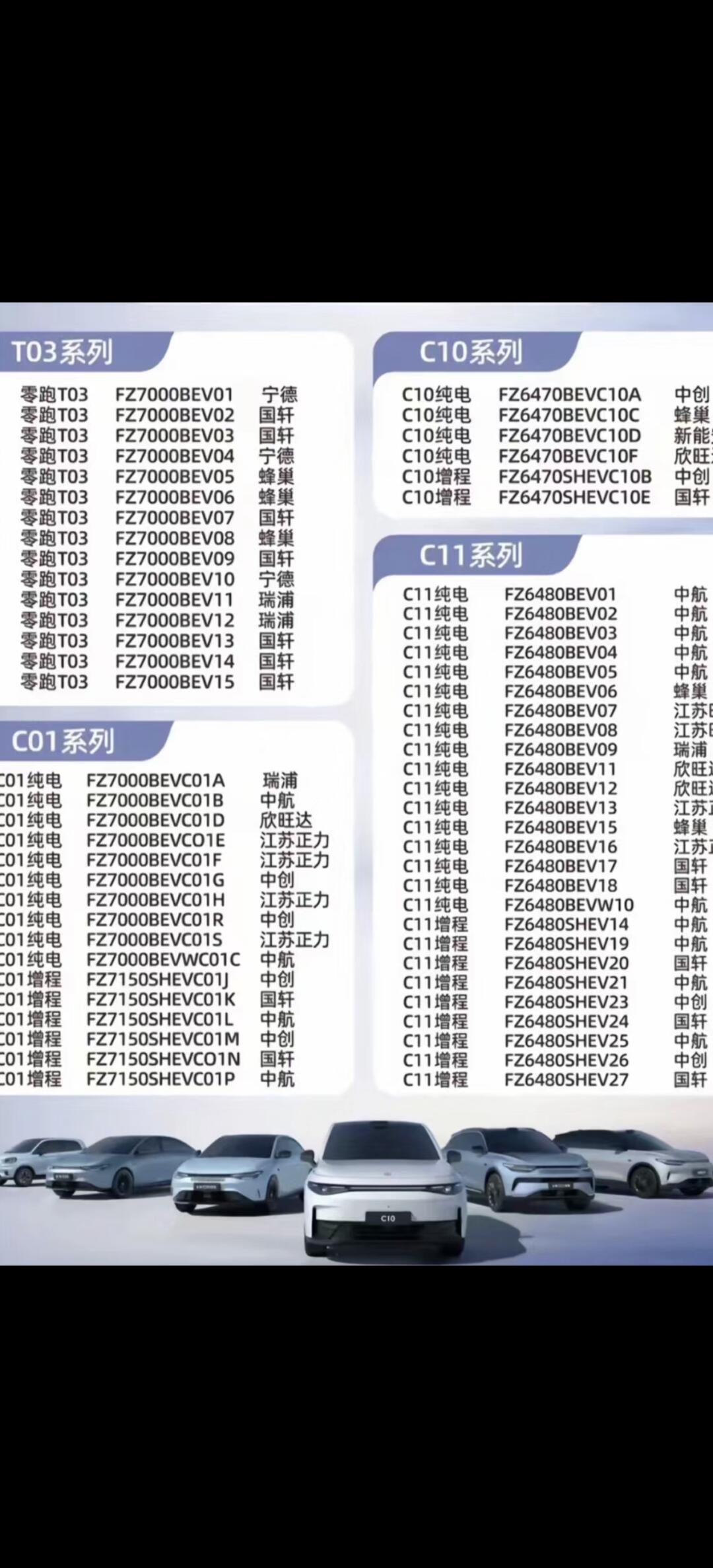 汽车蓄电池十大排名(汽车蓄电池十大排名国产)
