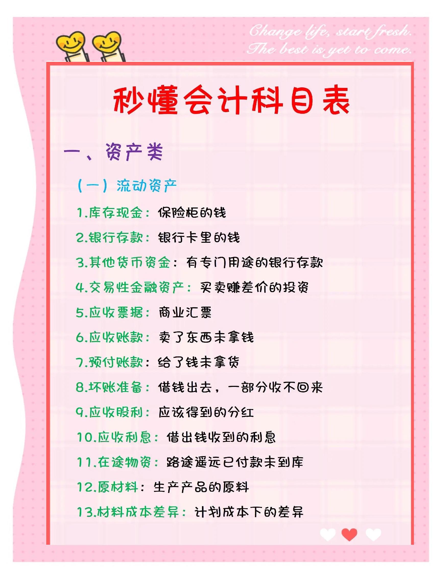 根据会计科目在账簿中开设的记账单元叫做(根据会计科目在账簿中开设的记账单元叫做什么)