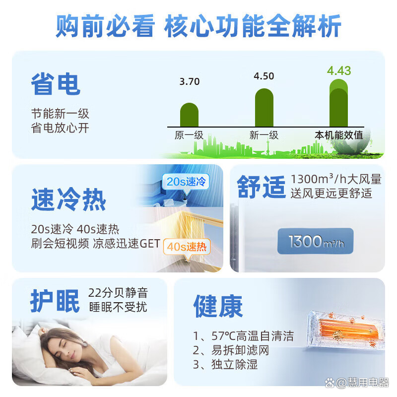 十大名牌空调质量排名(十大名牌空调质量排名挂机)