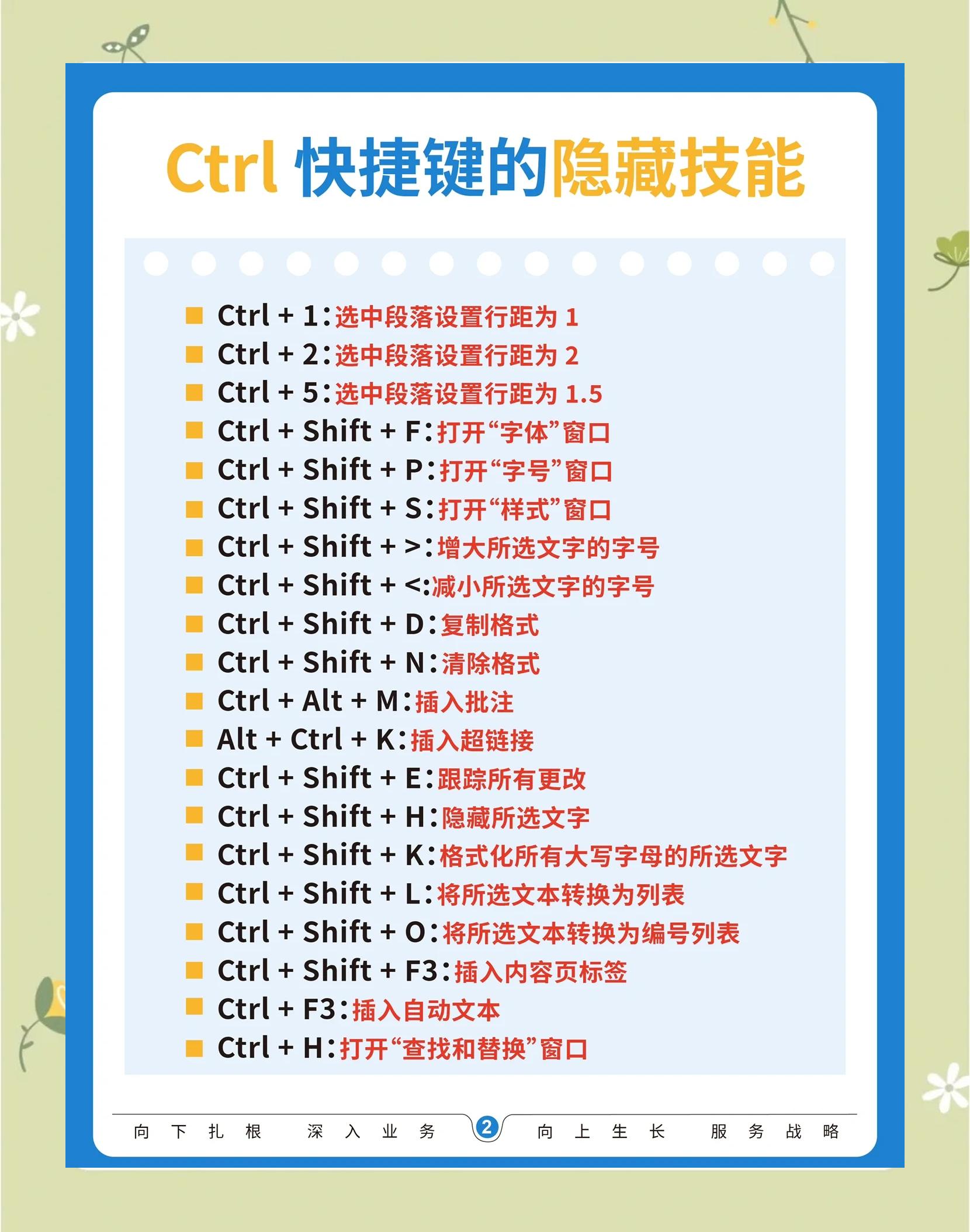 下划线快捷键(表格下划线快捷键)