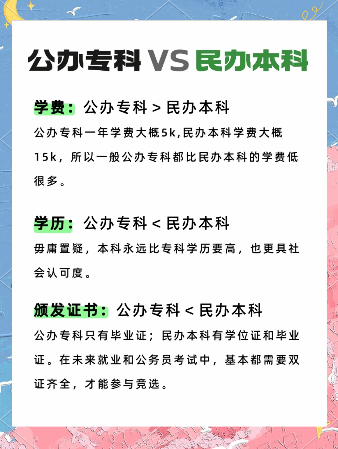函授本科和全日制本科的区别(函授本科和全日制本科的区别专业编号一样的吗)