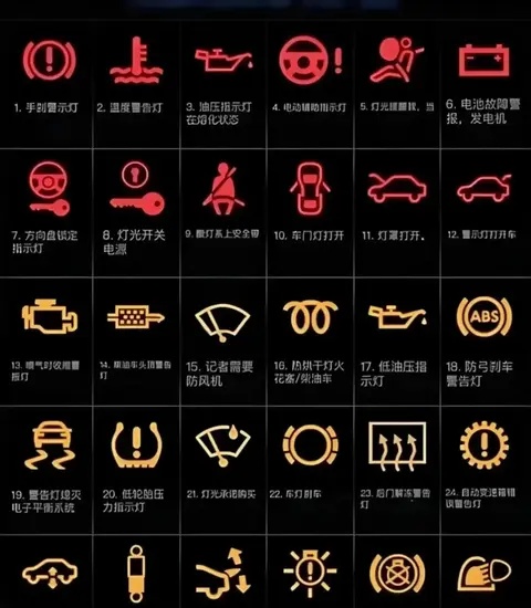 志高空调指示灯大全(志高空调亮红灯怎么回事)