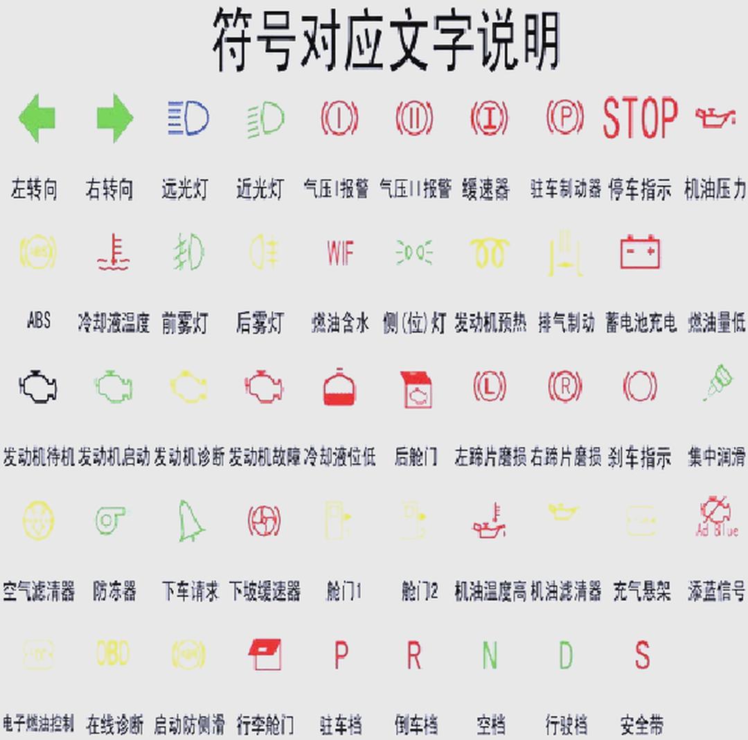 志高空调指示灯大全(志高空调亮红灯怎么回事)