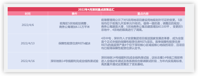 天津限购政策2022年(天津限购政策2019细则)