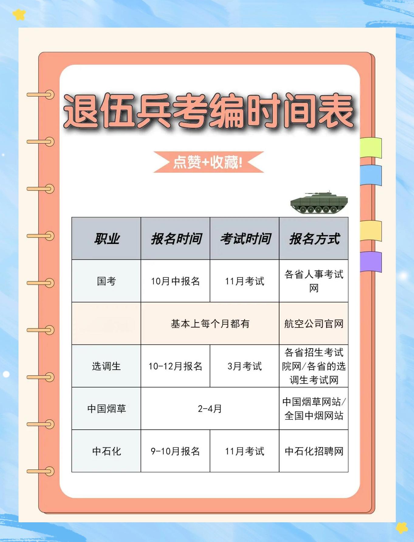 2022江苏退伍优待证下发时间(2022江苏退伍优待证下发时间是几号)