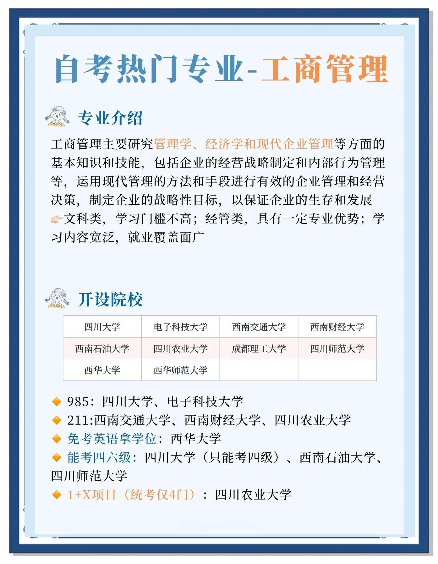 工商管理硕士考试科目(工商管理研究生考试内容)