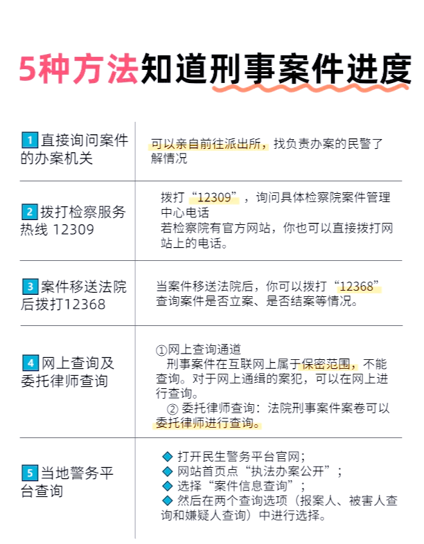 司法案件查询网站(上海刑事案件查询网上查询)
