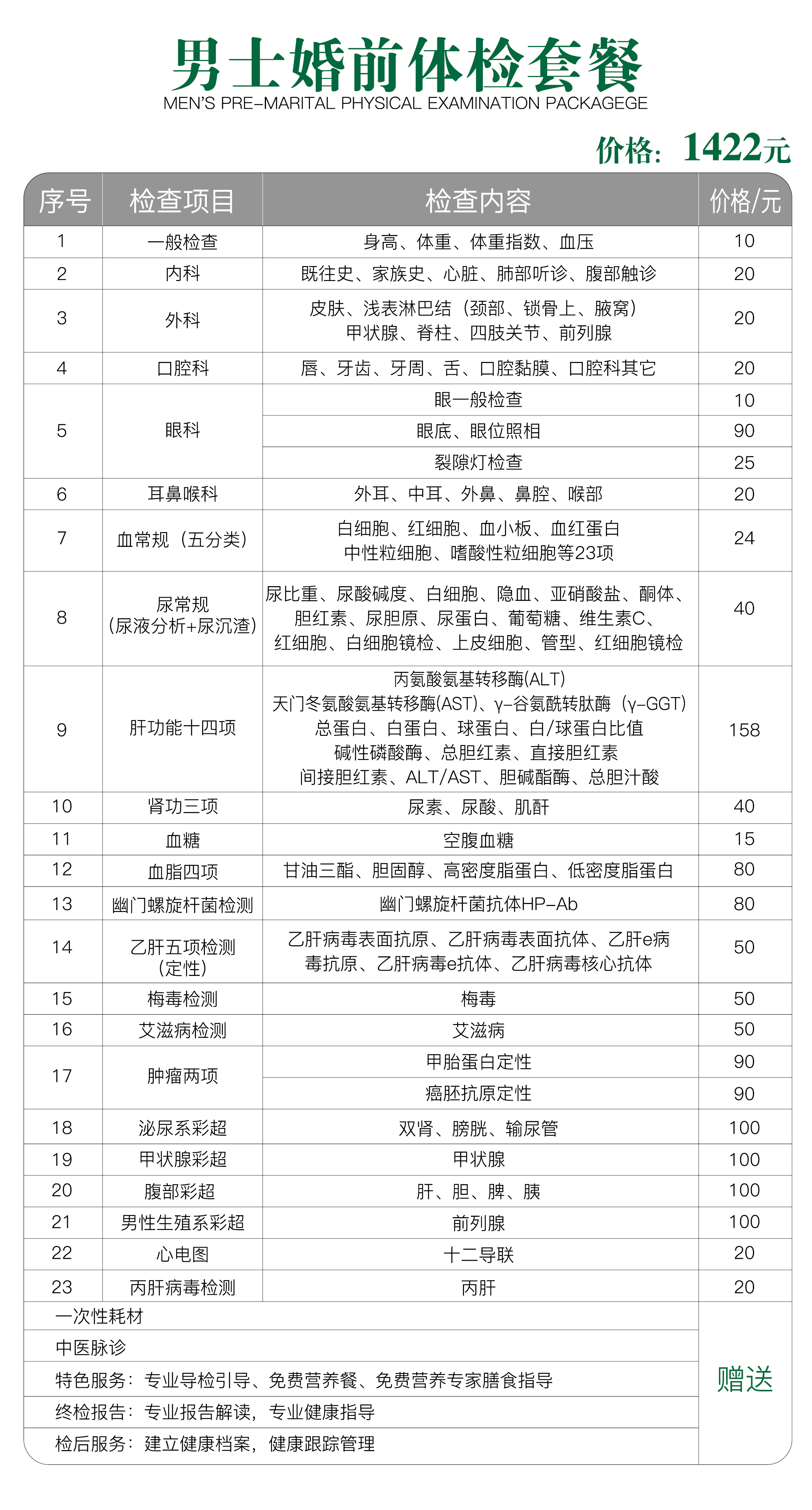 男生婚检为什么都尴尬(男的婚检不合格一般因为什么)