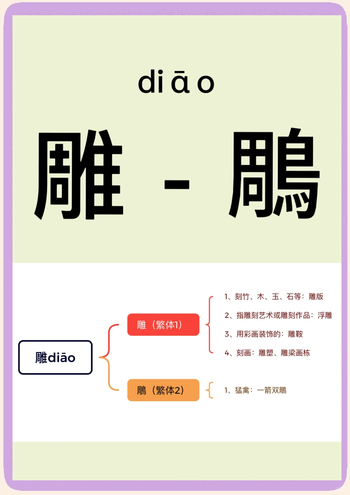 矗的意思(徘徊的意思)