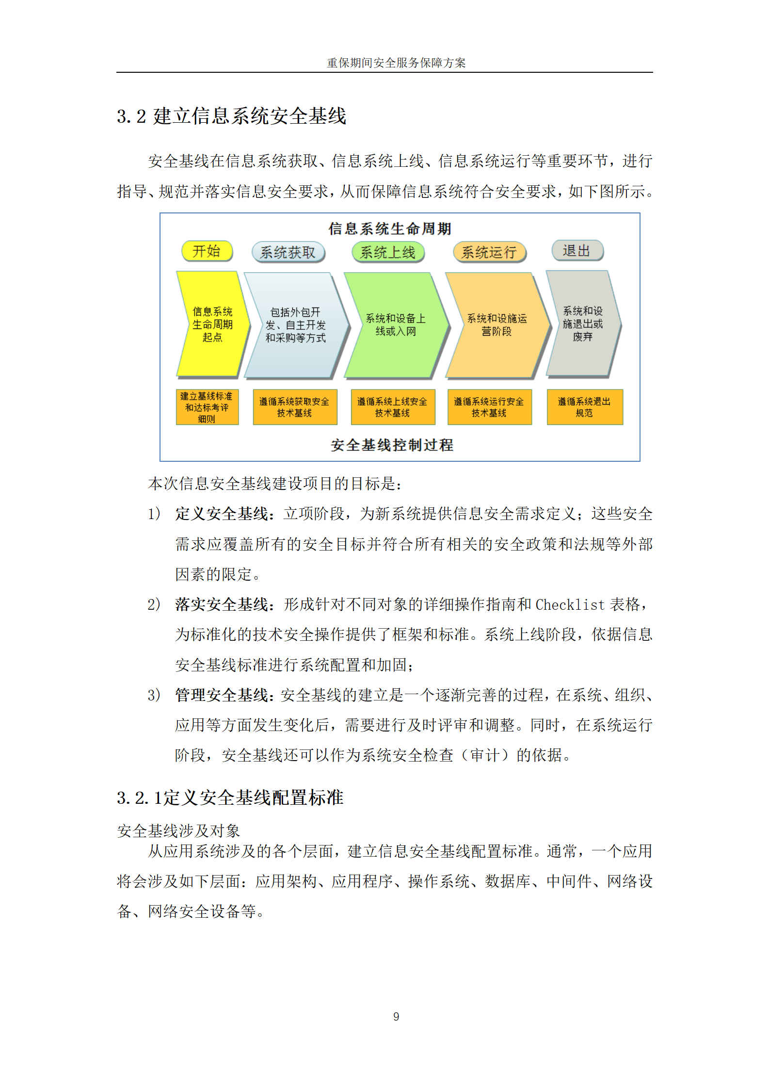组织措施包括哪些(组织措施包括哪些四种形态)