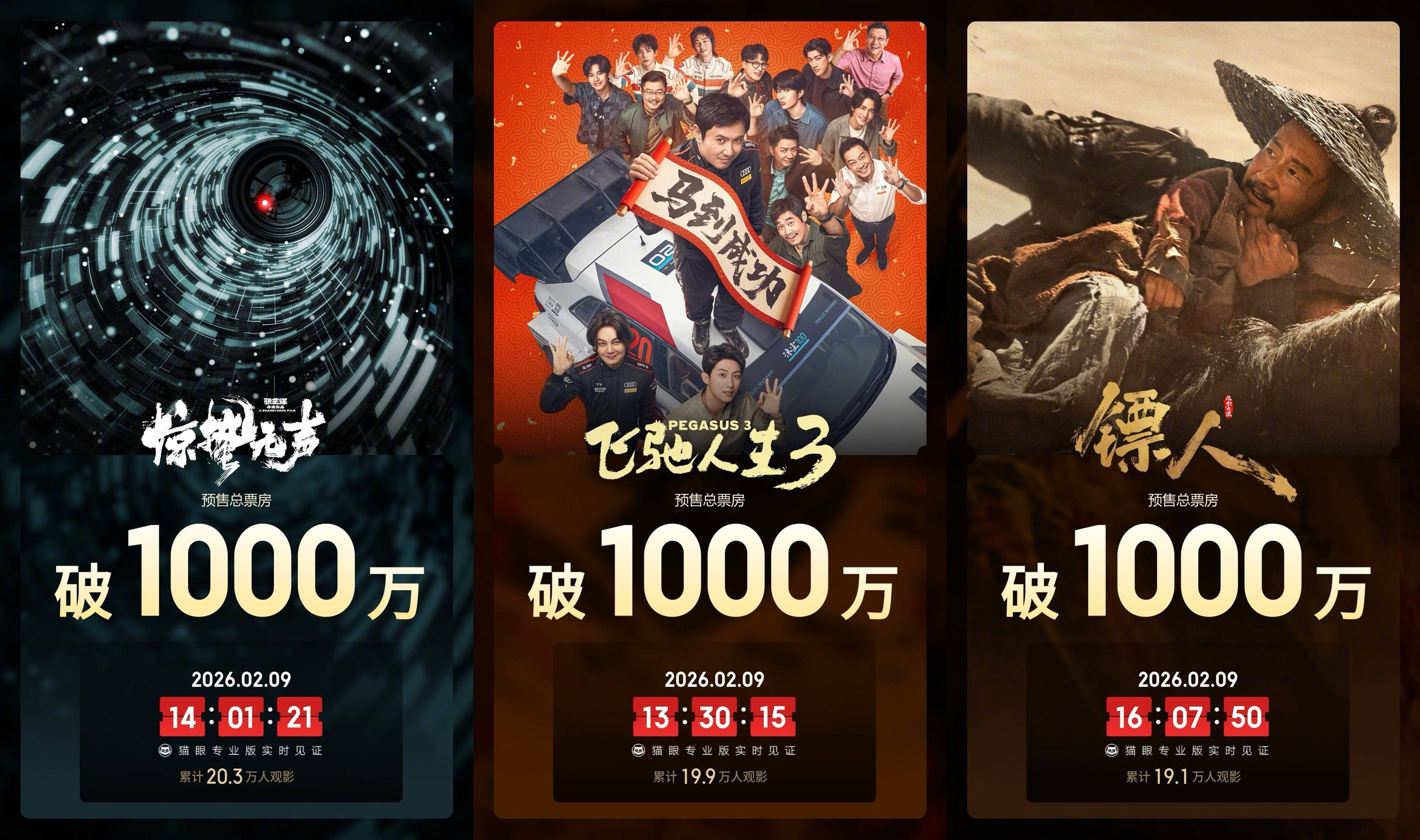 2022年电影上映时间表汇总(2022年电影上映时间表汇总图)