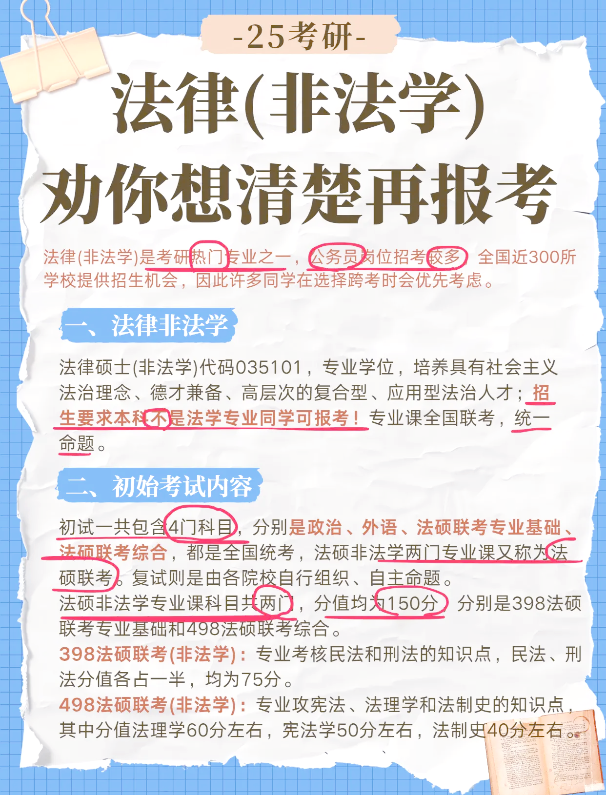 法硕报考条件(法硕非法学报考条件)