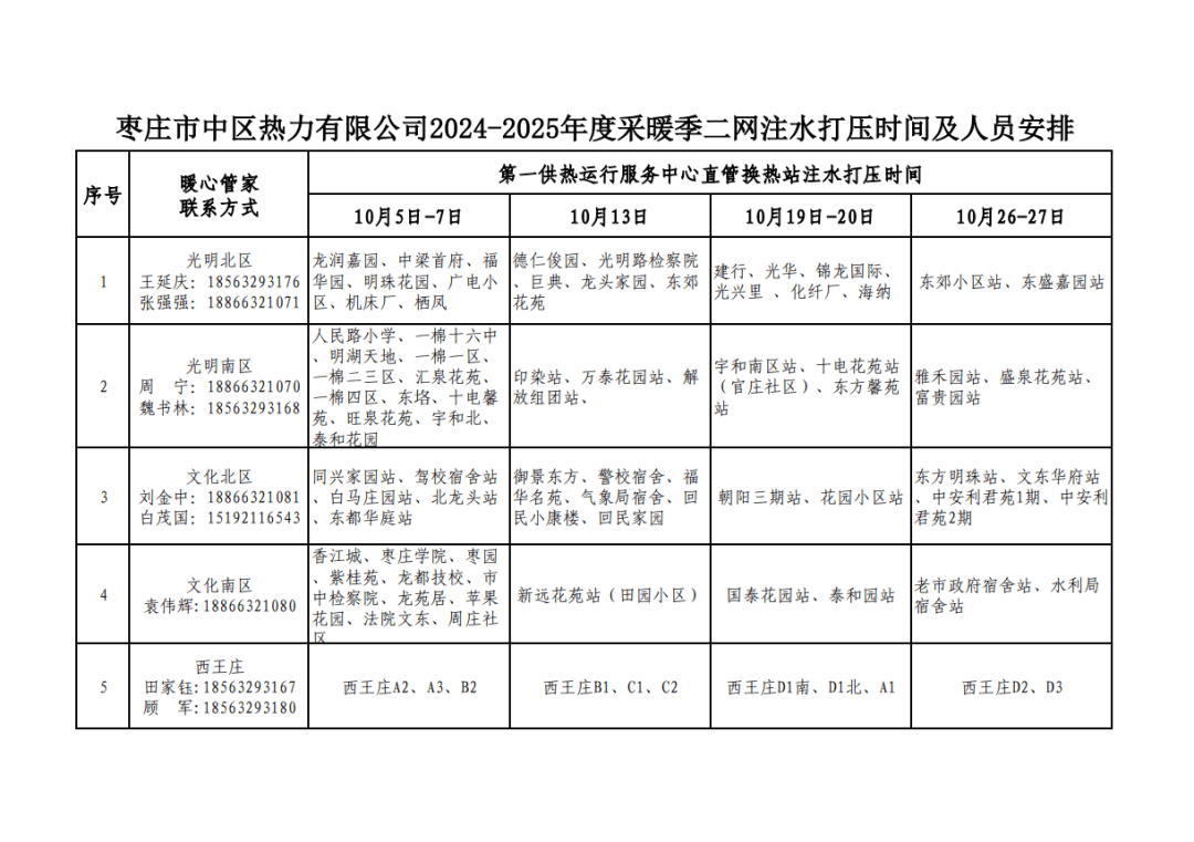哈尔滨供暖时间(哈尔滨供暖截止时间)