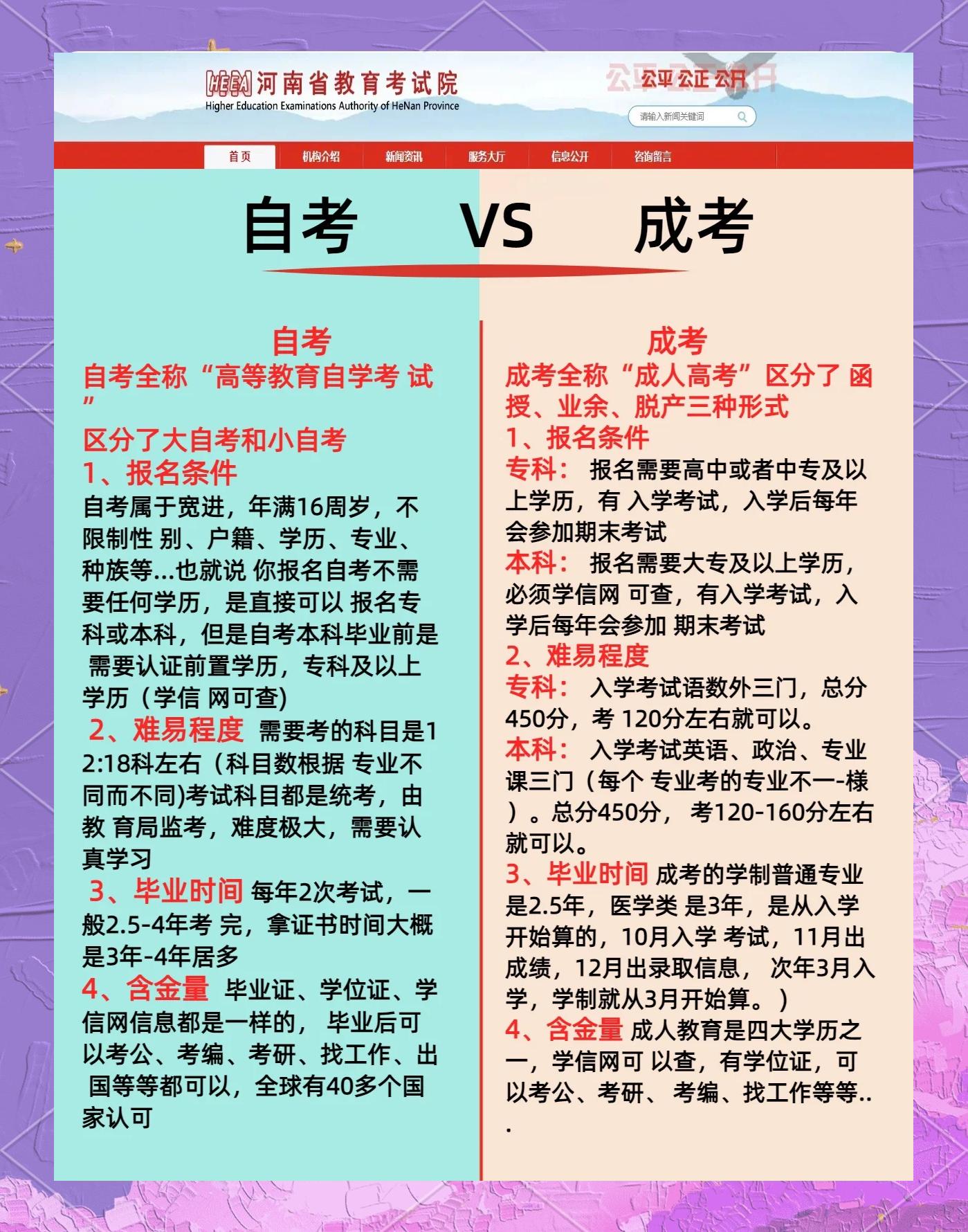 自考大专有用吗(自考大专有用吗张雪峰)