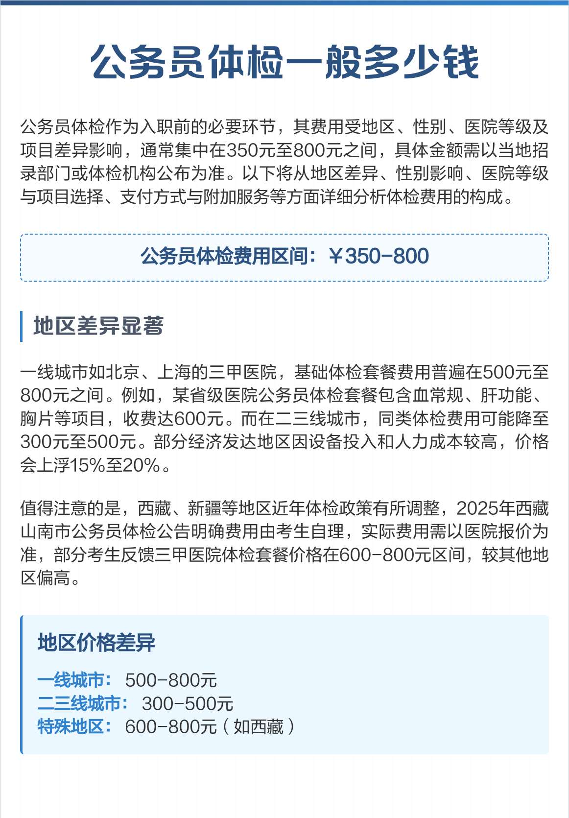 毕业体检一般需要多少钱(毕业体检一般需要多少钱左右)