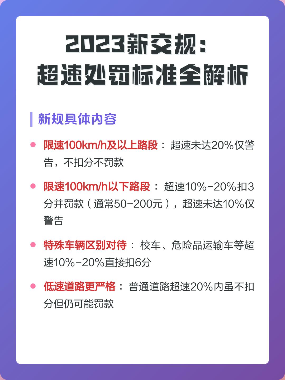 新交规超速10%不到20%怎么处罚的简单介绍