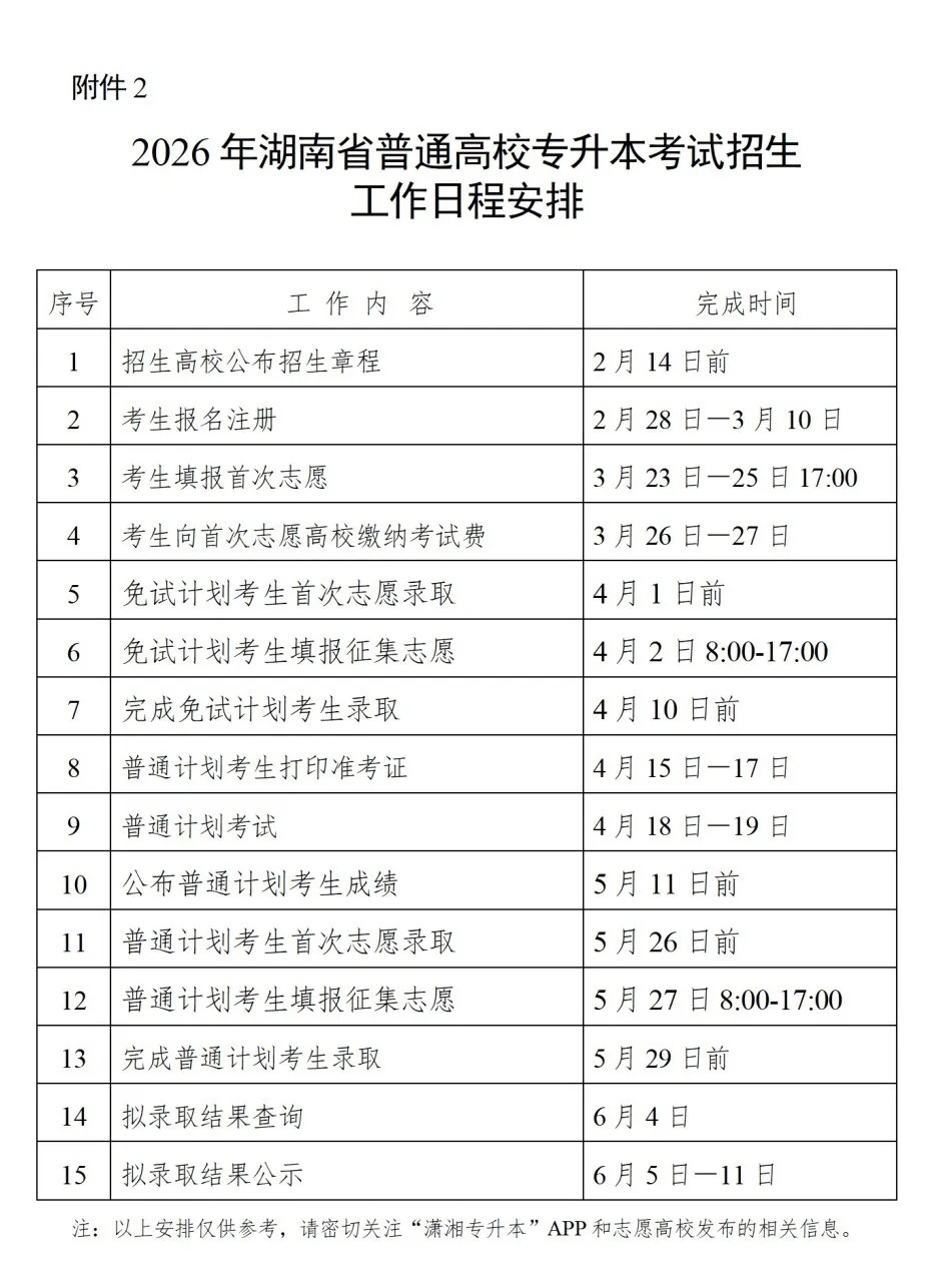 成人本科报名时间2022(成人本科报名时间2022年) 成人本科报名时间2022(成人本科报名时间2022年)