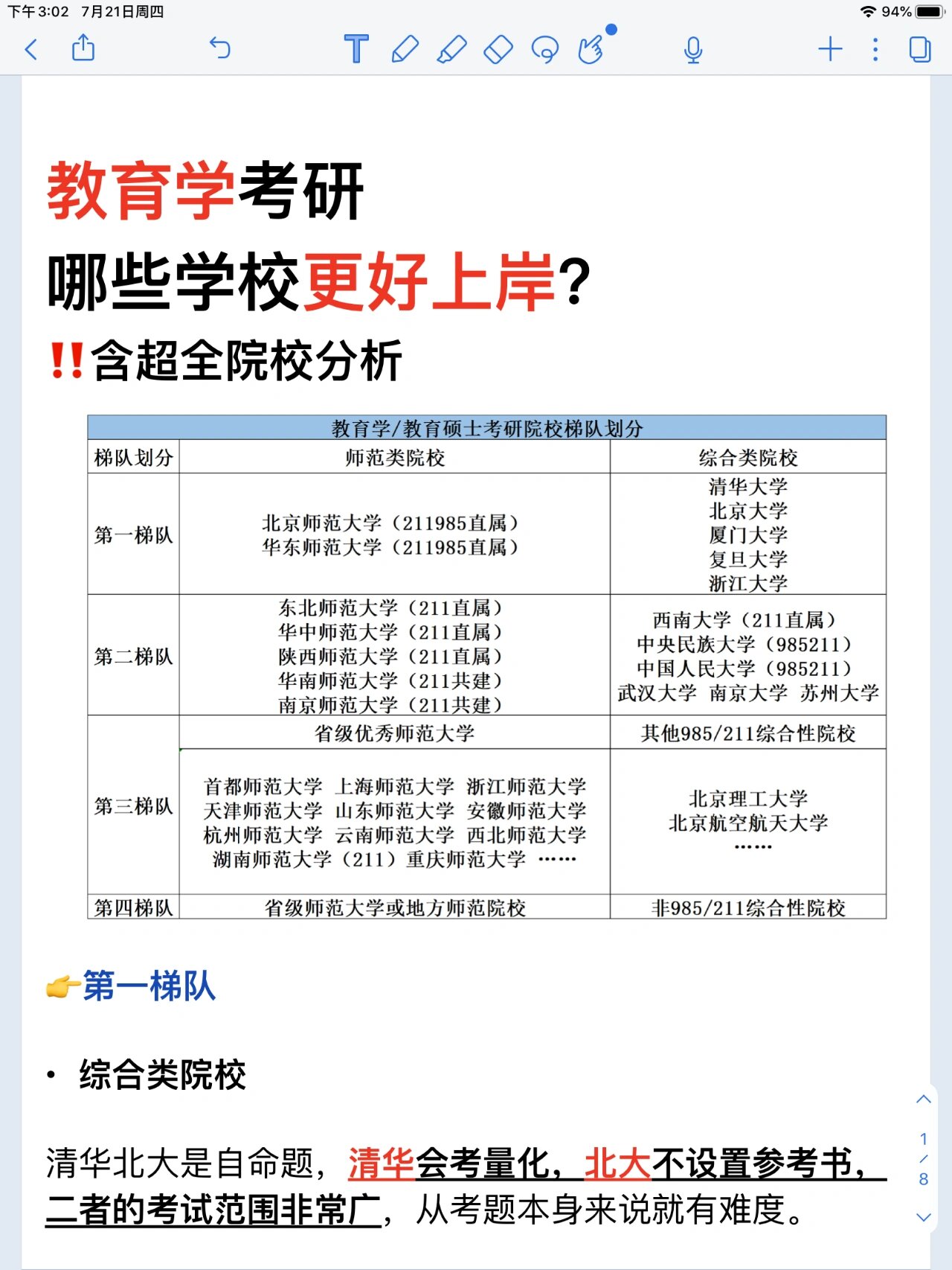考研是先出分数还是先报学校(考研是先出分数还是先报学校呢)