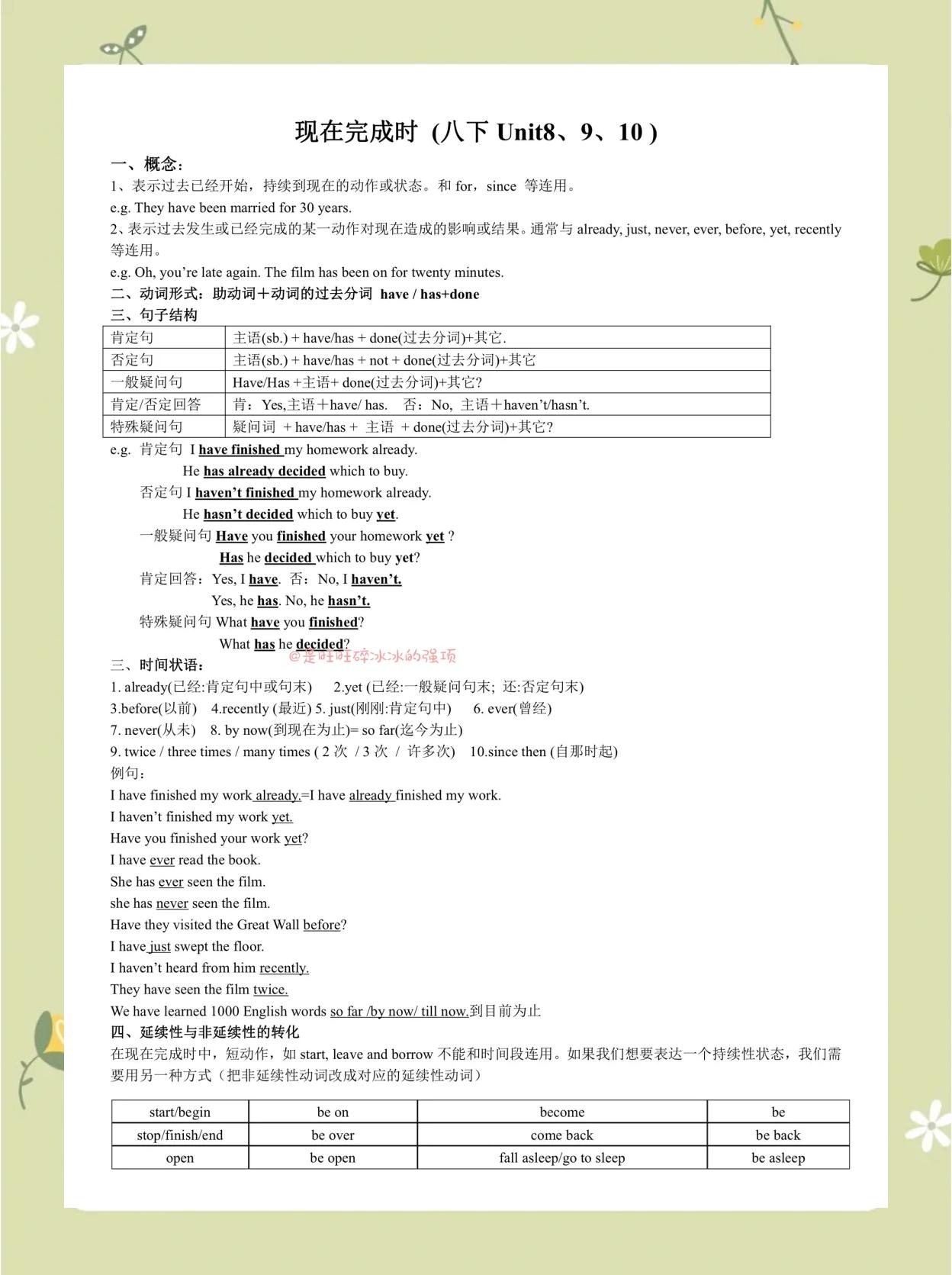 将来完成时的结构(16种时态的结构公式)