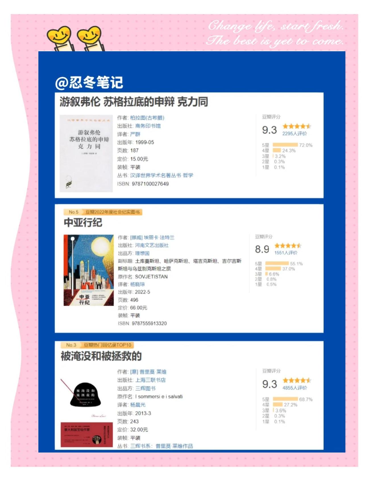 高中生必读书目推荐2022(高中生必读书目202011824万阅读)