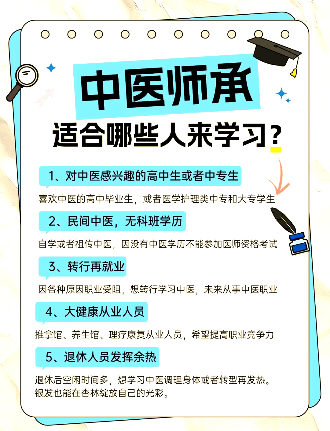 女生学中医可以从事什么职业(女生学中医可以从事什么职业呢)