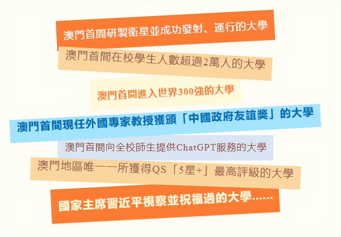 包含澳门科技大学博士申请条件及学费的词条