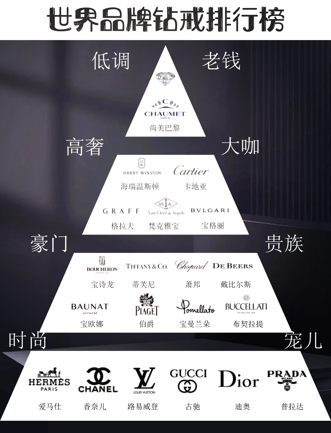 champion属于什么档次(champion属于什么档次的品牌)