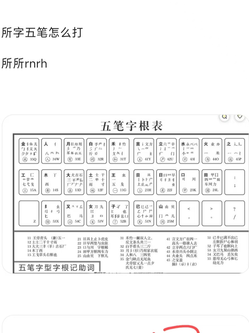 貌五笔怎么打(貌五笔怎么打出来)