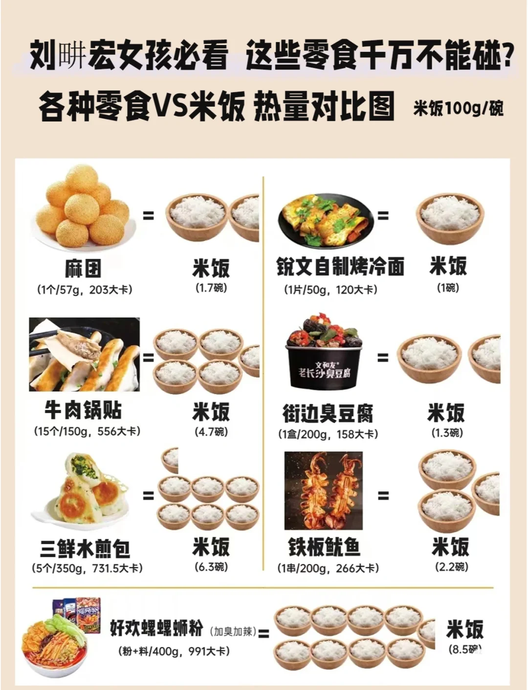吃汉堡和吃米饭哪个更容易胖(吃汉堡和吃米饭哪个更容易胖?如果搭配运动哪个更合适?)